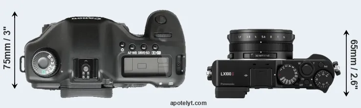 Compare 5D versus LX100 II top