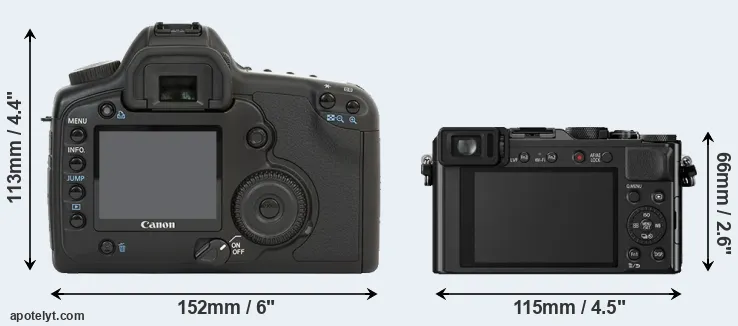 Comparison 5D or LX100 rear