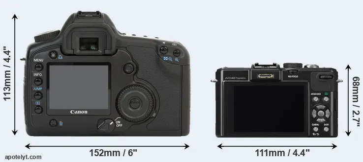 Comparison 5D or LX7 rear