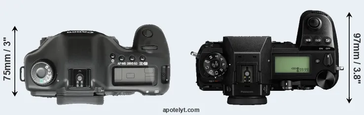 Compare 5D versus S1R top