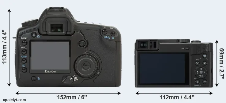 Comparison 5D or ZS80 rear