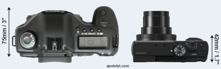Compare 5D versus ZS80 top
