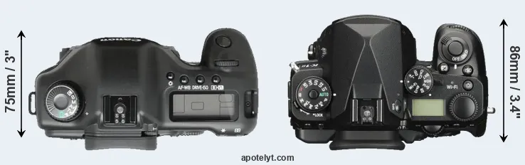 Compare 5D versus K-1 II top