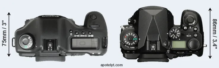 Compare 5D versus K-1 top