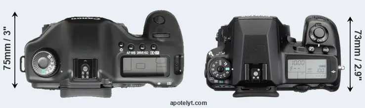 Compare 5D versus K-5 II top
