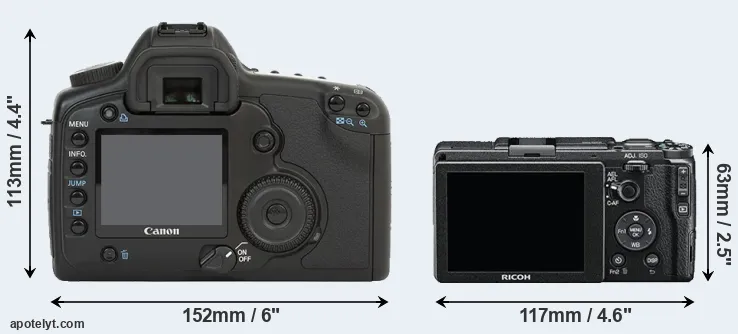 Comparison 5D or GR II rear