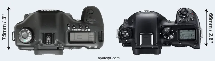 Compare 5D versus NX1 top