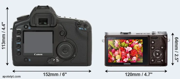 Comparison 5D or NX500 rear