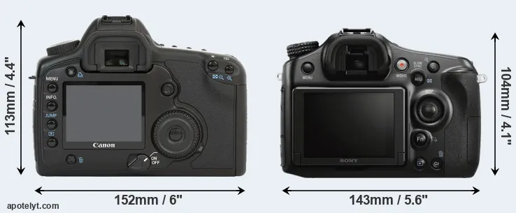 Comparison 5D or A68 rear