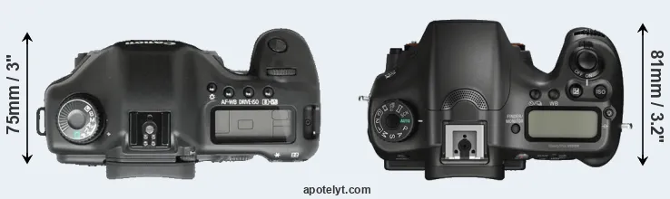 Compare 5D versus A68 top