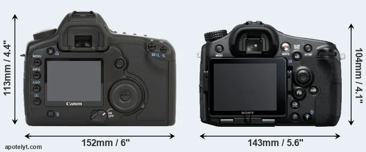 Comparison 5D or A77 rear