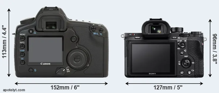 Comparison 5D or A7R II rear