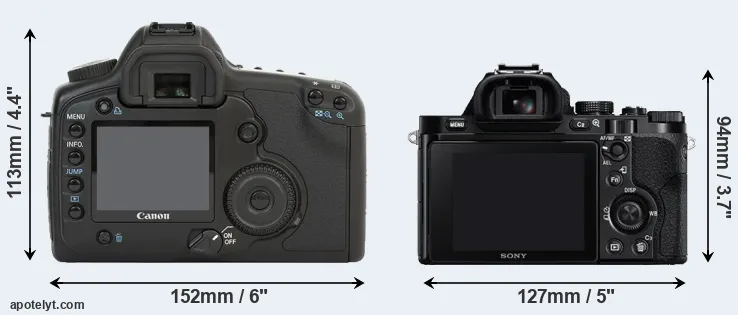Comparison 5D or A7R rear