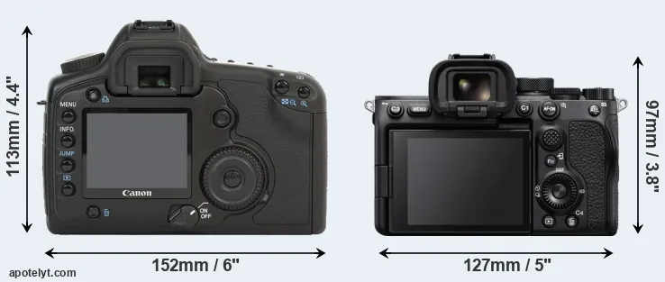 Comparison 5D or A7S III rear