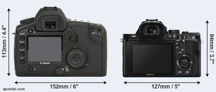 Comparison 5D or A7S rear