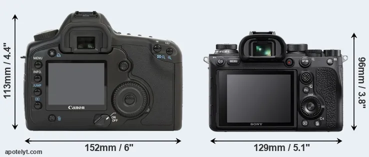 Comparison 5D or A9 II rear