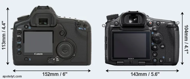 Comparison 5D or A99 II rear