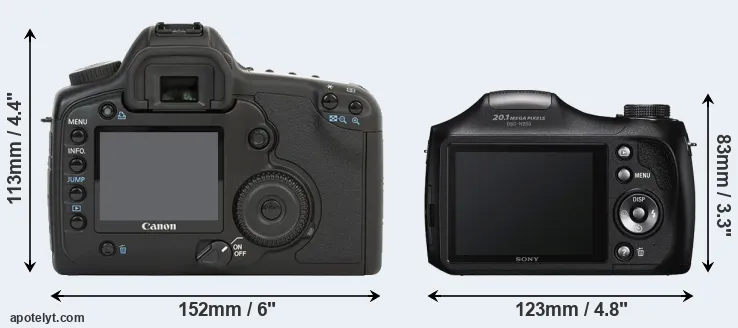 Comparison 5D or H200 rear