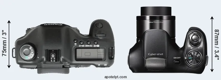 Compare 5D versus H200 top