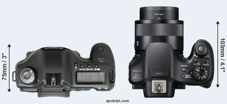 Compare 5D versus HX400V top