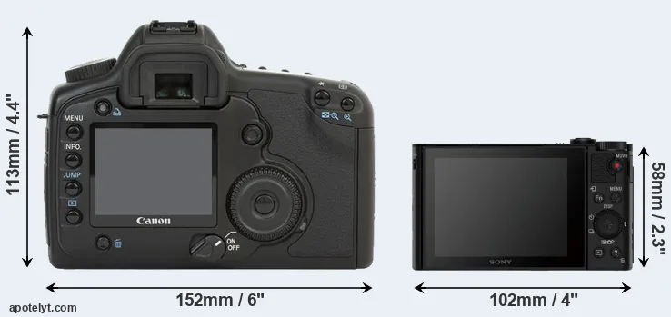 Comparison 5D or HX90V rear