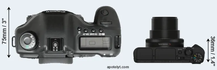 Compare 5D versus HX90V top