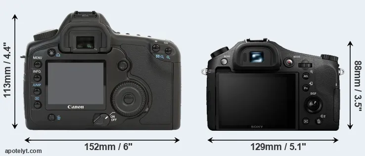Comparison 5D or RX10 II rear
