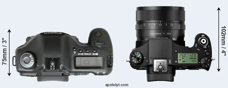 Compare 5D versus RX10 II top