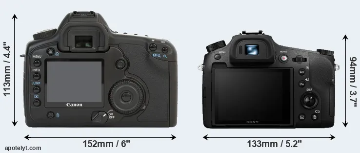 Comparison 5D or RX10 III rear