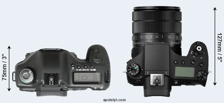 Compare 5D versus RX10 III top