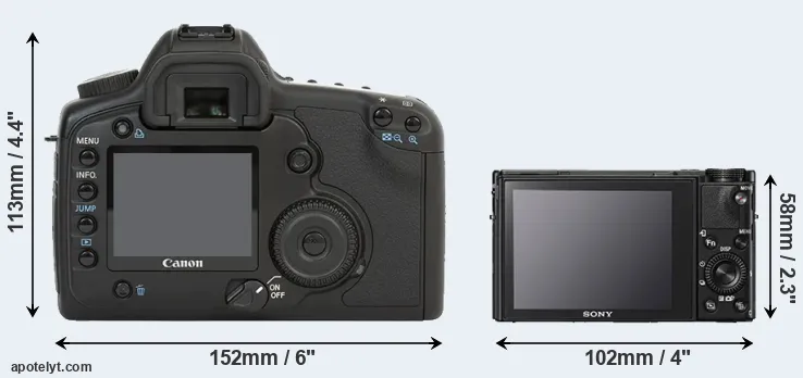 Comparison 5D or RX100 V rear