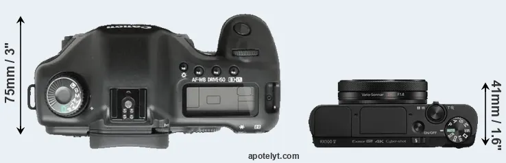 Compare 5D versus RX100 V top