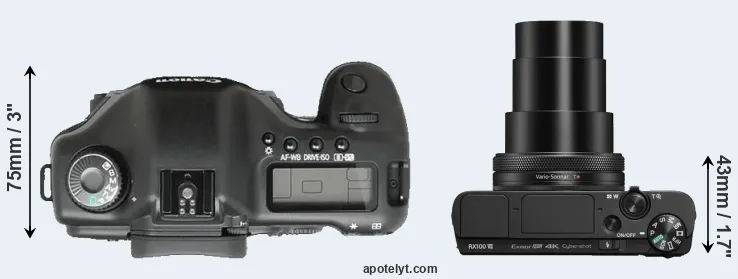 Compare 5D versus RX100 VII top
