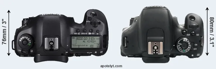 Compare 5DS R versus 600D top