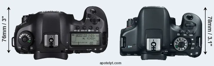 Compare 5DS R versus 750D top