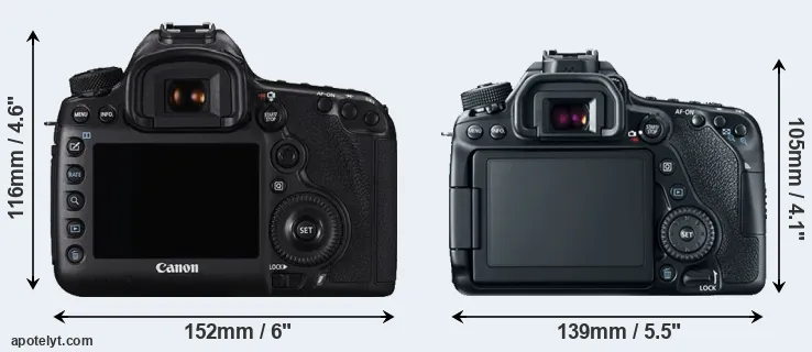 Comparison 5DS R or 80D rear