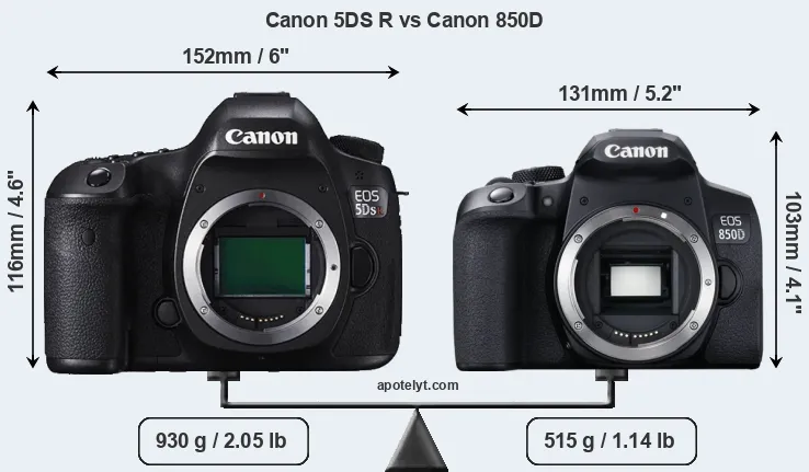 Size Canon 5DS R vs Canon 850D