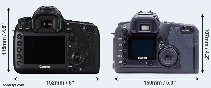Comparison 5DS R or D60 rear