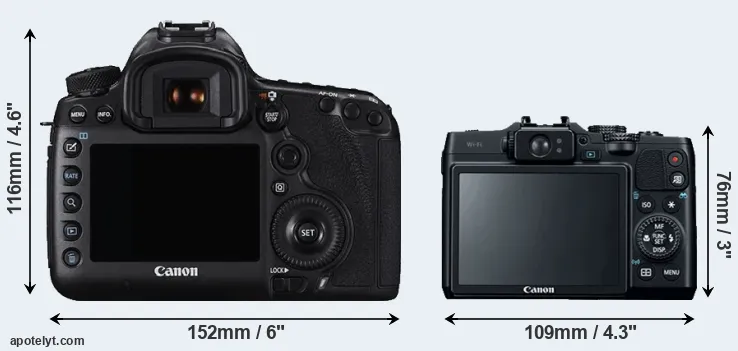 Comparison 5DS R or G16 rear