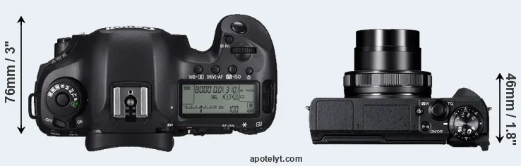 Compare 5DS R versus G5X Mark II top