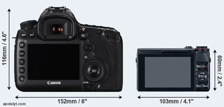 Comparison 5DS R or G7X rear