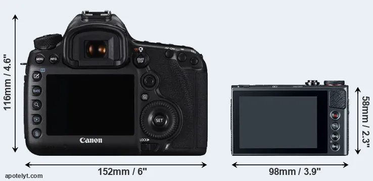 Comparison 5DS R or G9X rear