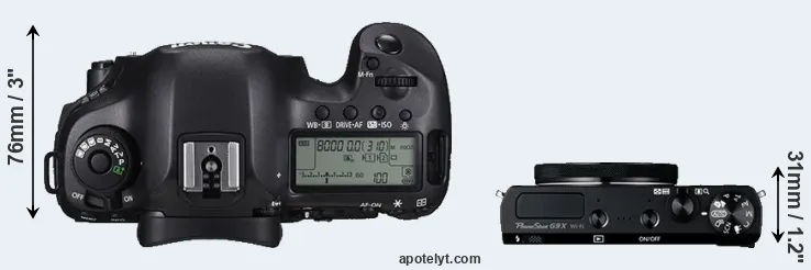 Compare 5DS R versus G9X top