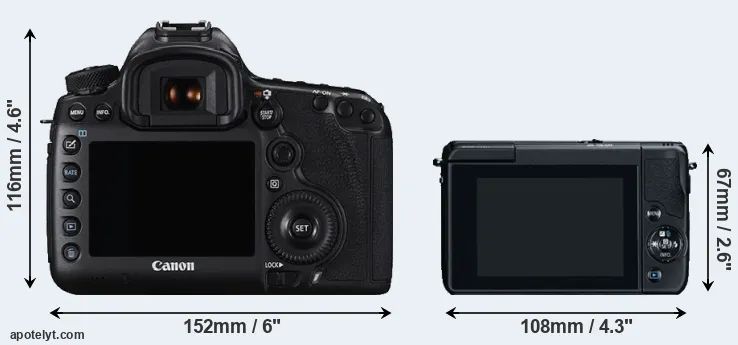 Comparison 5DS R or M10 rear