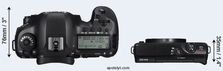 Compare 5DS R versus M10 top