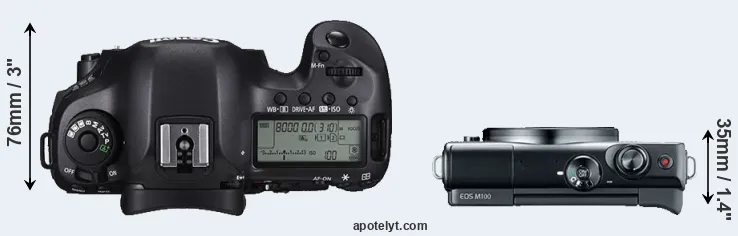 Compare 5DS R versus M100 top