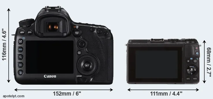 Comparison 5DS R or M3 rear