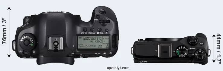 Compare 5DS R versus M3 top