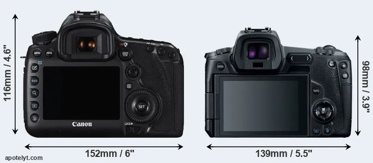 Comparison 5DS R or Canon R rear