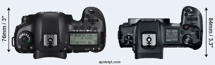 Compare 5DS R versus Canon R top